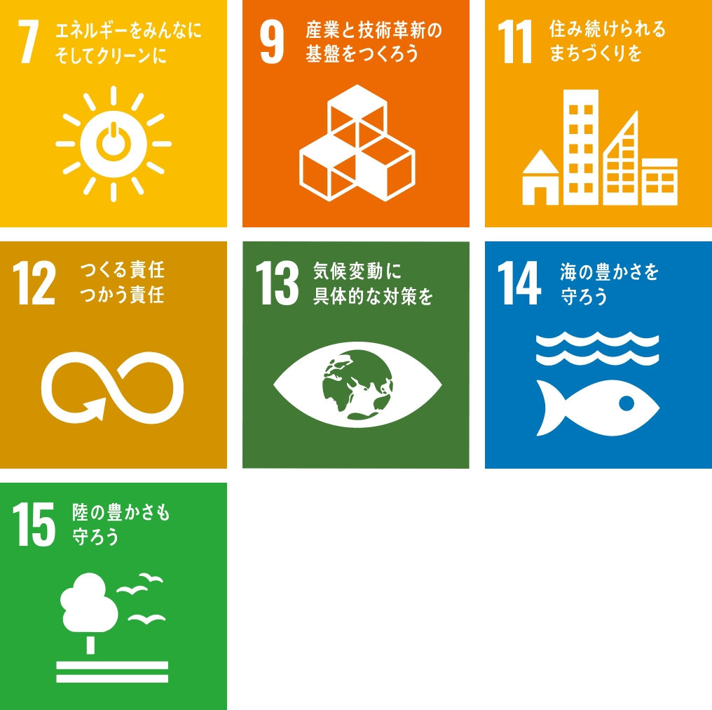 国連総会で採択された、持続可能な開発のための17の国際目標より7つ。7:エネルギーをみんなにそしてクリーンに、9:産業と技術革新の基盤をつくろう、11:住み続けられるまちづくりを、12:作る責任使う責任、13:気候変動に具体的な対策を、14:海の豊かさを守ろう、15:陸の豊かさも守ろう